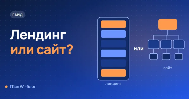 Обложка статьи: Лендинг или сайт: что нужно именно вашему бизнесу