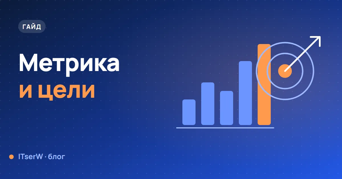 Обложка статьи: Яндекс Метрика на лендинге: какие цели настроить в первый день