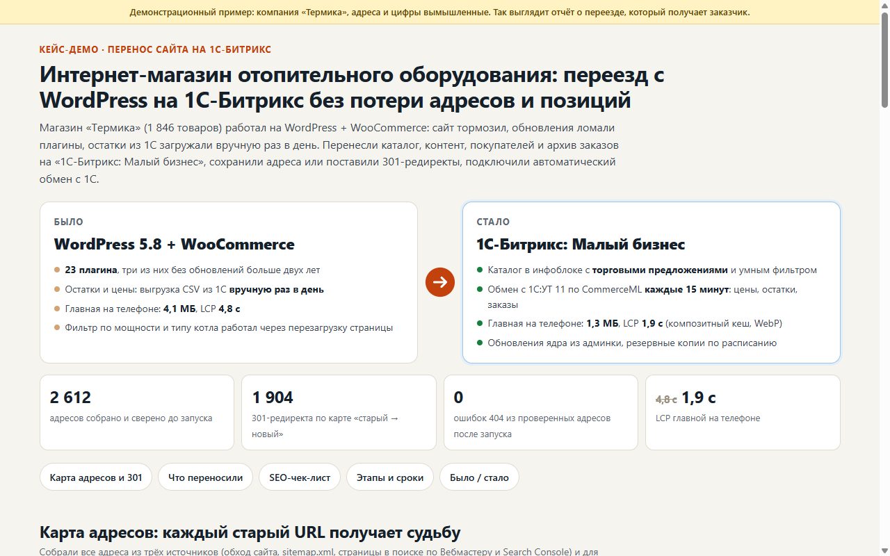 Перенос интернет-магазина с WordPress на 1С-Битрикс без потери адресов